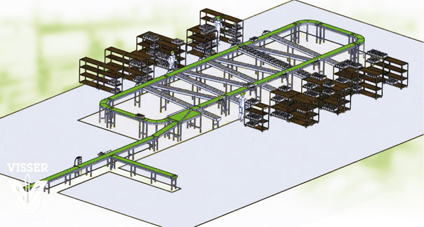 緩存運(yùn)輸設(shè)備——Visser Shipping System-2.jpg 緩存運(yùn)輸設(shè)備——Visser Shipping System-2.jpg