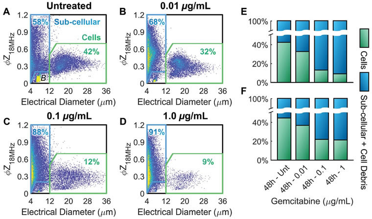 20220413cell2.jpg 20220413cell2.jpg