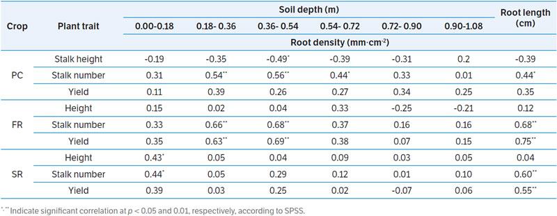 表2220518.jpg 表2220518.jpg